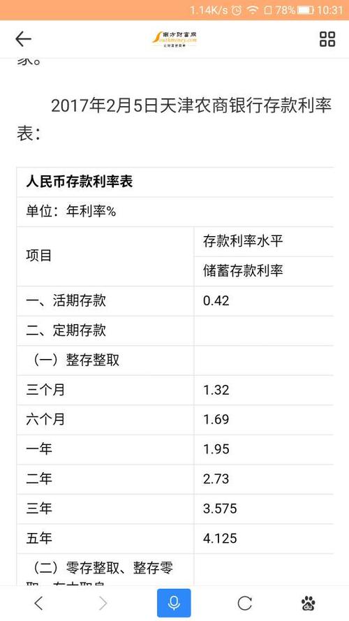 2022年存定期存款的人有福了！利息多拿几千元，很多人还不知道-定期基金收益怎么算