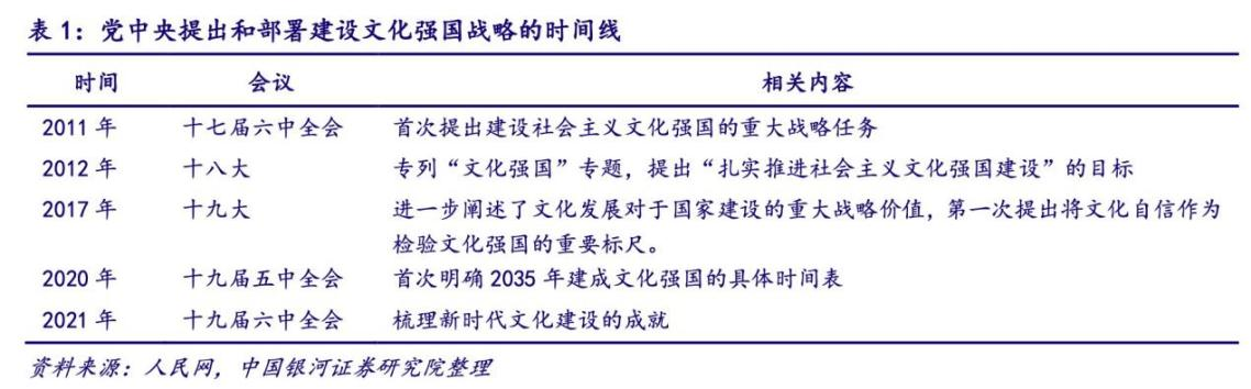《人世间》刷屏！影视行业或将迎来新的投资机遇？-影视基金投资