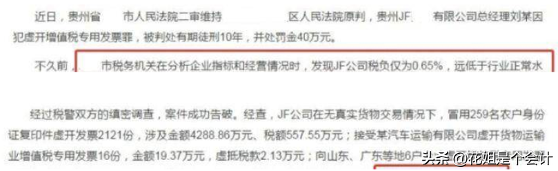 “税负率”低被约谈，各行业正常税负率究竟是多少？最新标准来了-税负比例一般占到多少合适