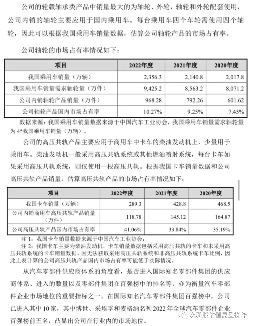 【推荐】001282三联锻造估值分析及打新申购建议炒股流通市值多少的好
