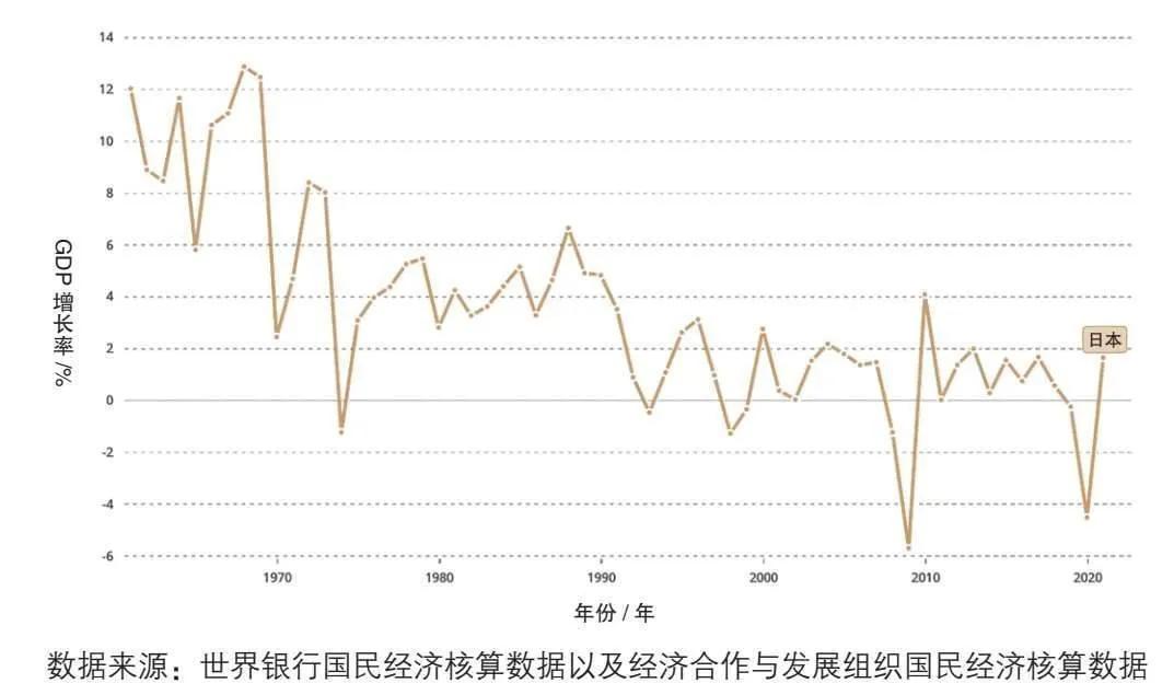 日本为什么有33000余家长寿企业-魂斗罗基金