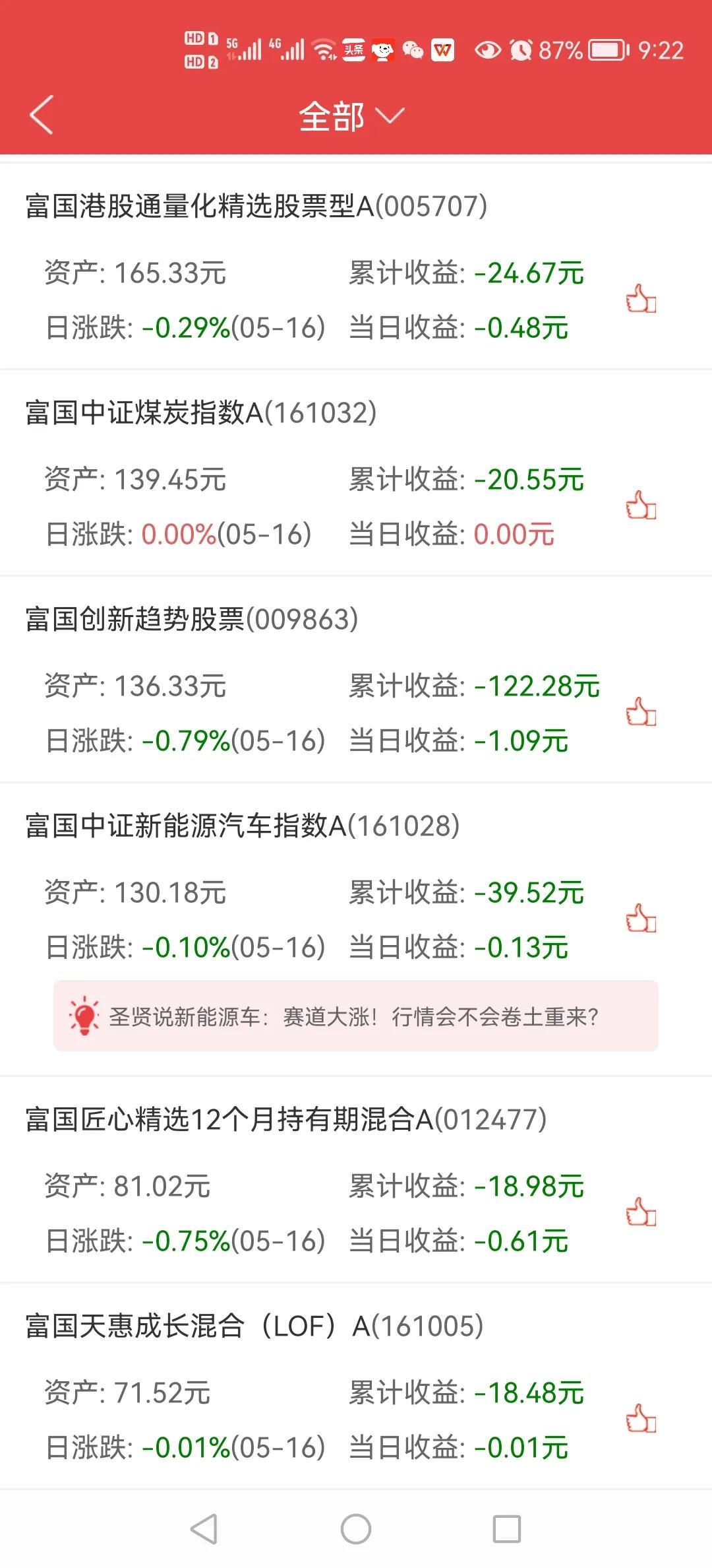 清零这10支基金（富国）-几支基金