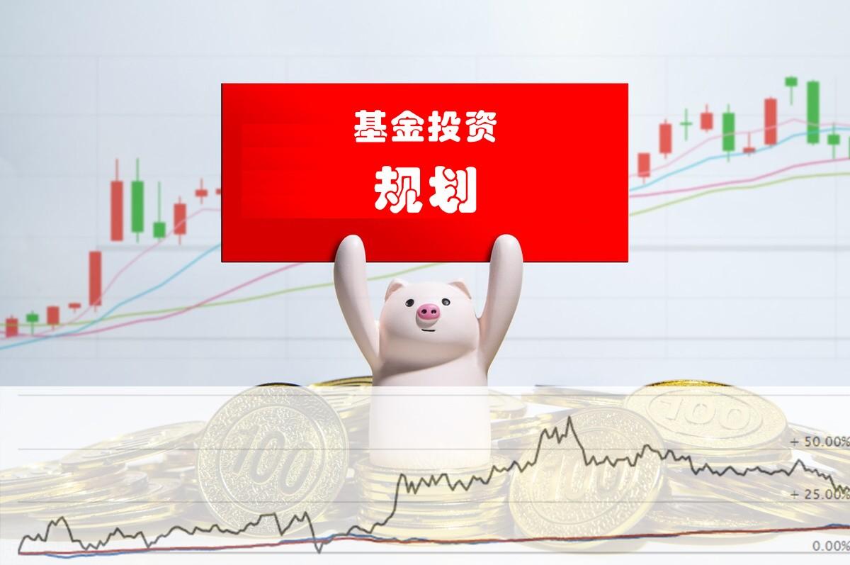 如果准备开始投资基金，那这5点需要先考虑清楚，这是投资第一步-基金公司面试常问问题