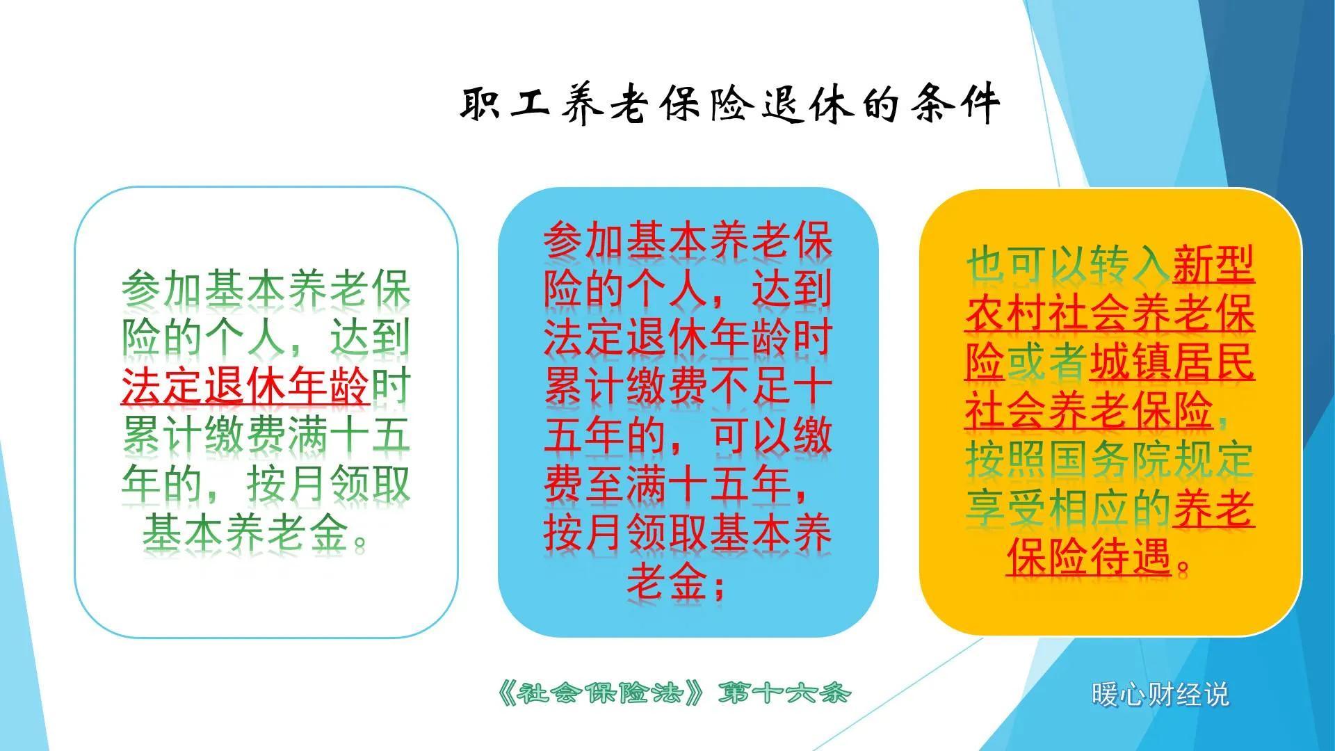 2025年之前，最低缴费年限和计发月数将迎来新变化，会怎么变？-养老金多少年