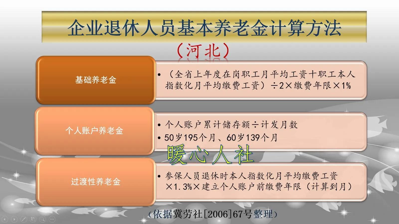 2022年的退休工资由哪几部分构成？分别是怎么计算的？-转了300进余额宝利息多少
