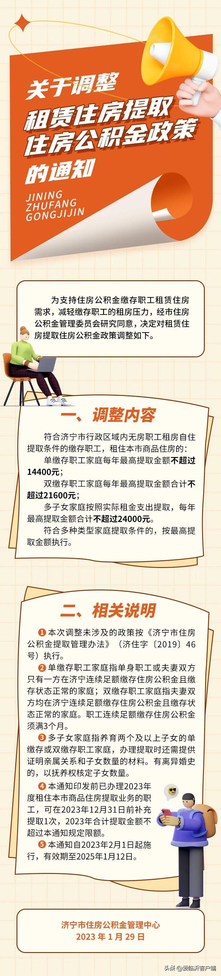 山东2市住房公积金有新调整！-临沂公基金