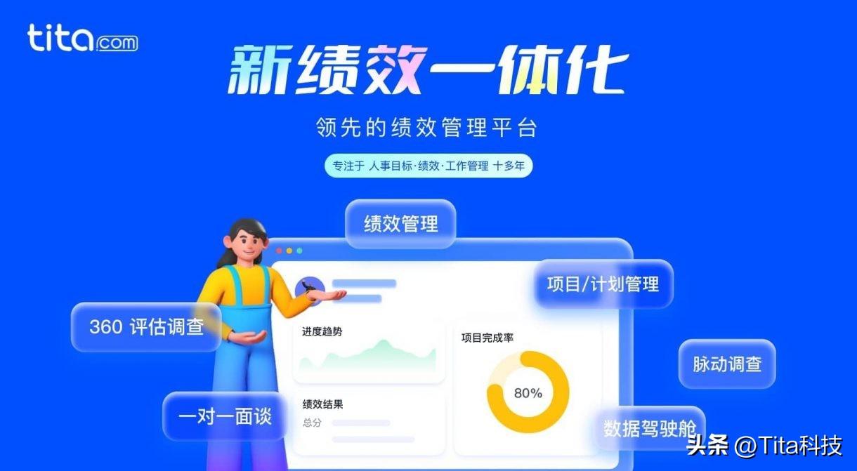 什么是绩效管理-公司绩效的概念