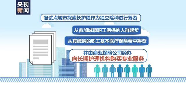 “第六险”是什么？有什么用？了解一下-2016年医疗保险每人多少钱一年