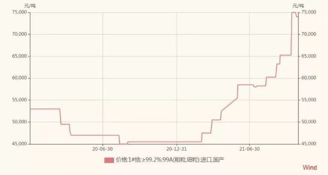 三季度利润同比增长近10倍，西藏矿业凭什么？-西藏有多少铁矿