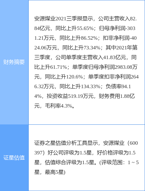 安源煤业最新公告：拟解散清算景能发电公司-安源实业有限公司