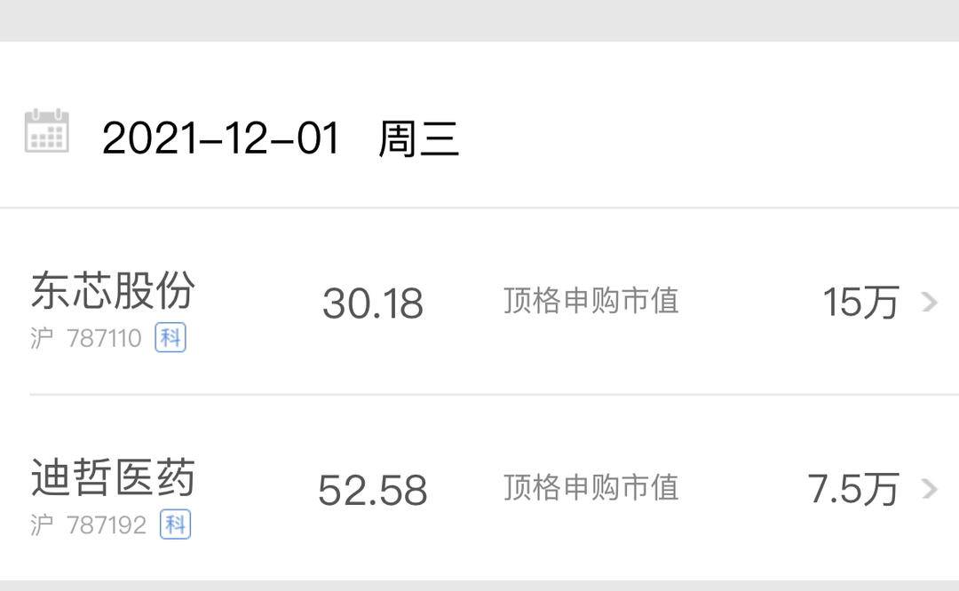 Ａ股当前正当布局时-湖北和谐药业有限公司