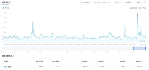 APP内“投资”股票被骗155万！监管发文提示谨防“杀猪盘”-查看股票实时资讯软件下载