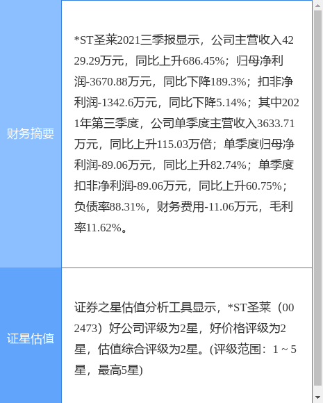 ST圣莱最新公告：关联方拟将美世建设（深圳）100%股权无偿赠与公司-宁波天拓科技有限公司