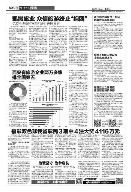陕西3家新三板公司冲刺北交所上市-陕西新三板公司