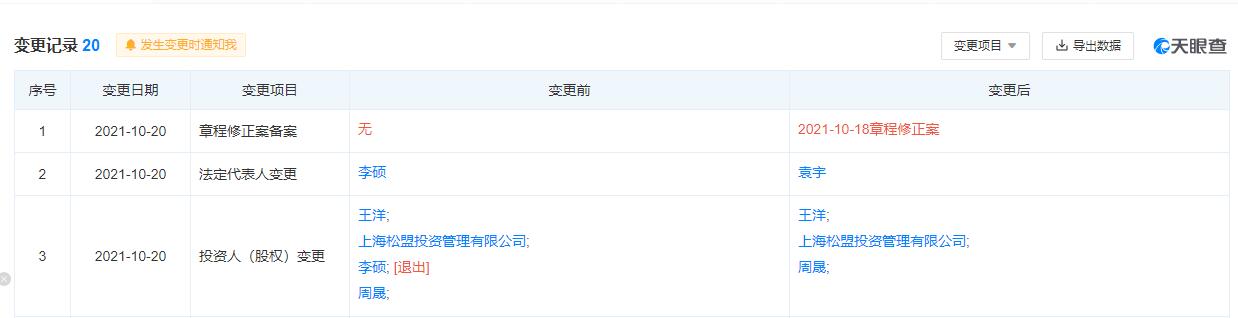 百亿私募鸣石“内斗门”落幕：李硕出局，砸1亿元津贴稳定军心-私募基金团队