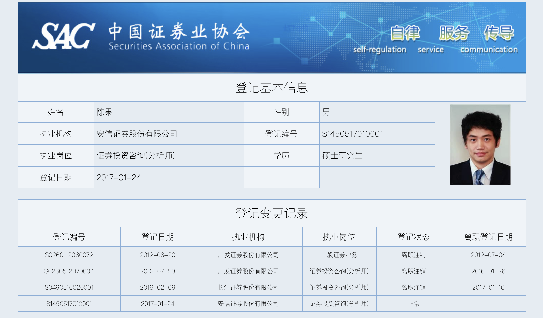 安信证券策略首席陈果今日办理离职，下一站三缄其口，卖方首席为何纷纷出走？三四年成一个离职周期？-香港安信策略顾问有限公司