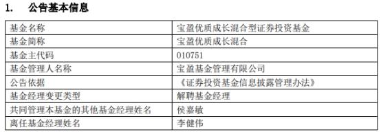 宝盈基金李健伟离职并离任4只混基2只今年新成立-213006基金净值查询
