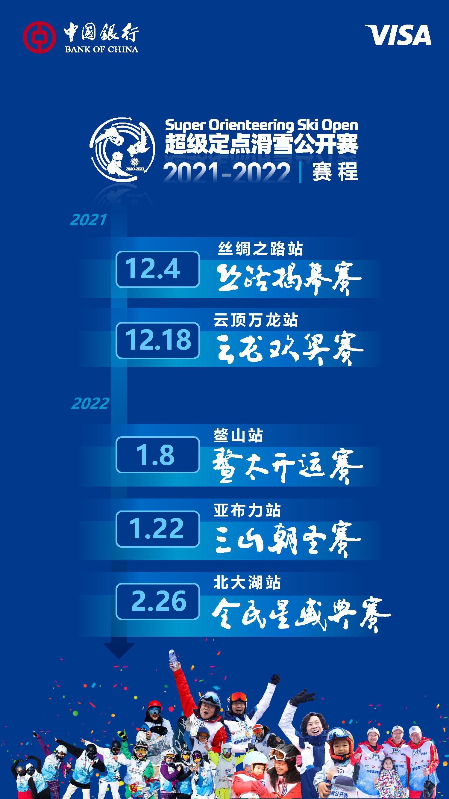 【推荐】冬奥临近全民开滑超级定点滑雪公开赛崇礼站成功举办冰基金