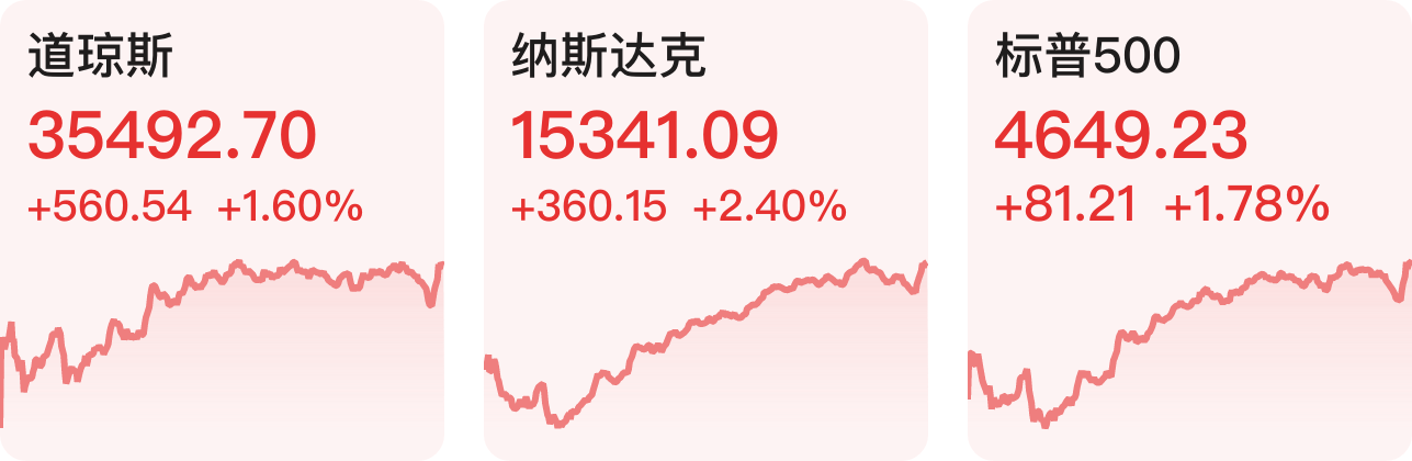 「早知道」欧美股市全线上涨纳指涨逾2%；中国移动今日新股申购-股票交易资讯实时听力