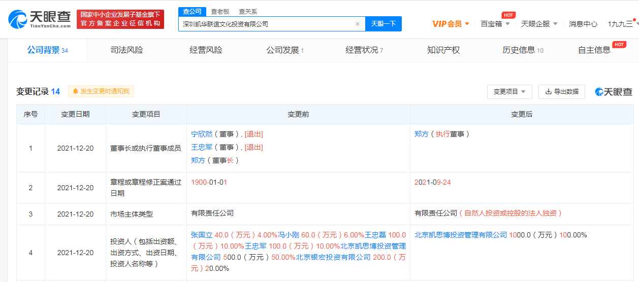 【推荐】冯小刚张国立退出共同持股公司张国立公司