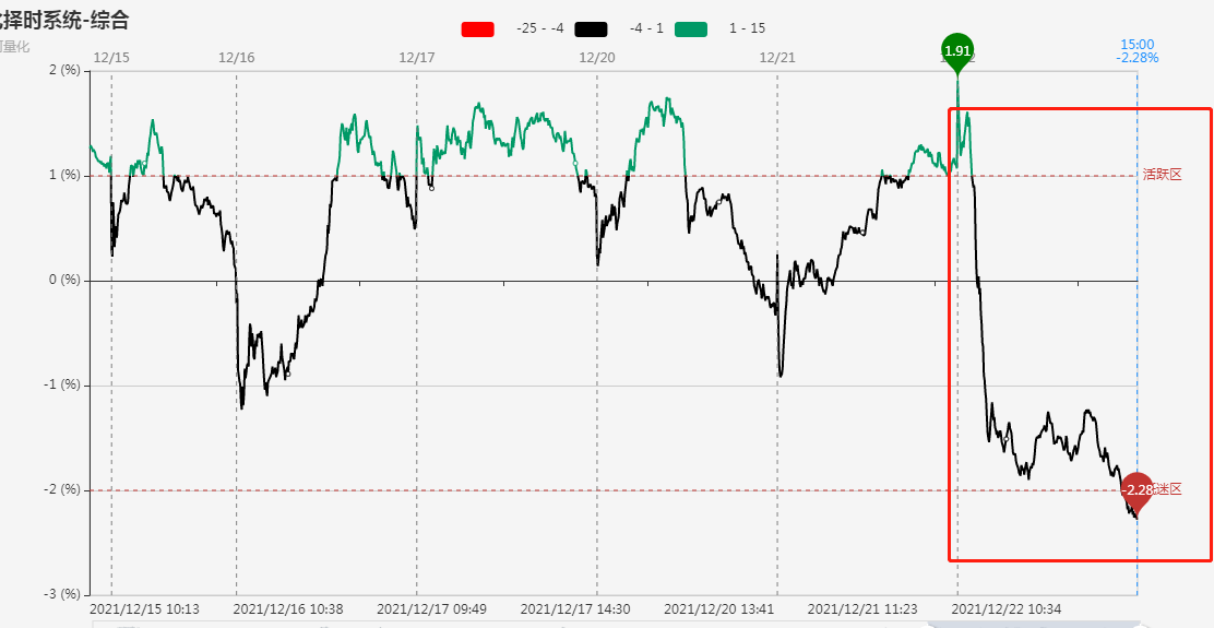 「焦点复盘」龙洲股份连续巨震后夺魁元宇宙炒作范围继续扩散-龙州股份会涨多少
