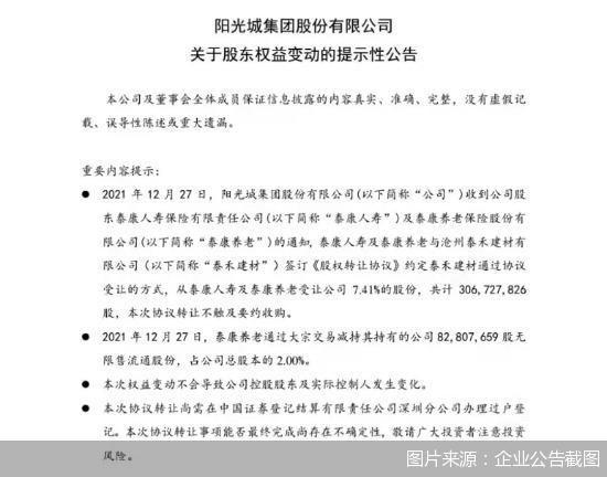 被“放弃”的阳光城还有机会吗-中民阳光城入住率多少