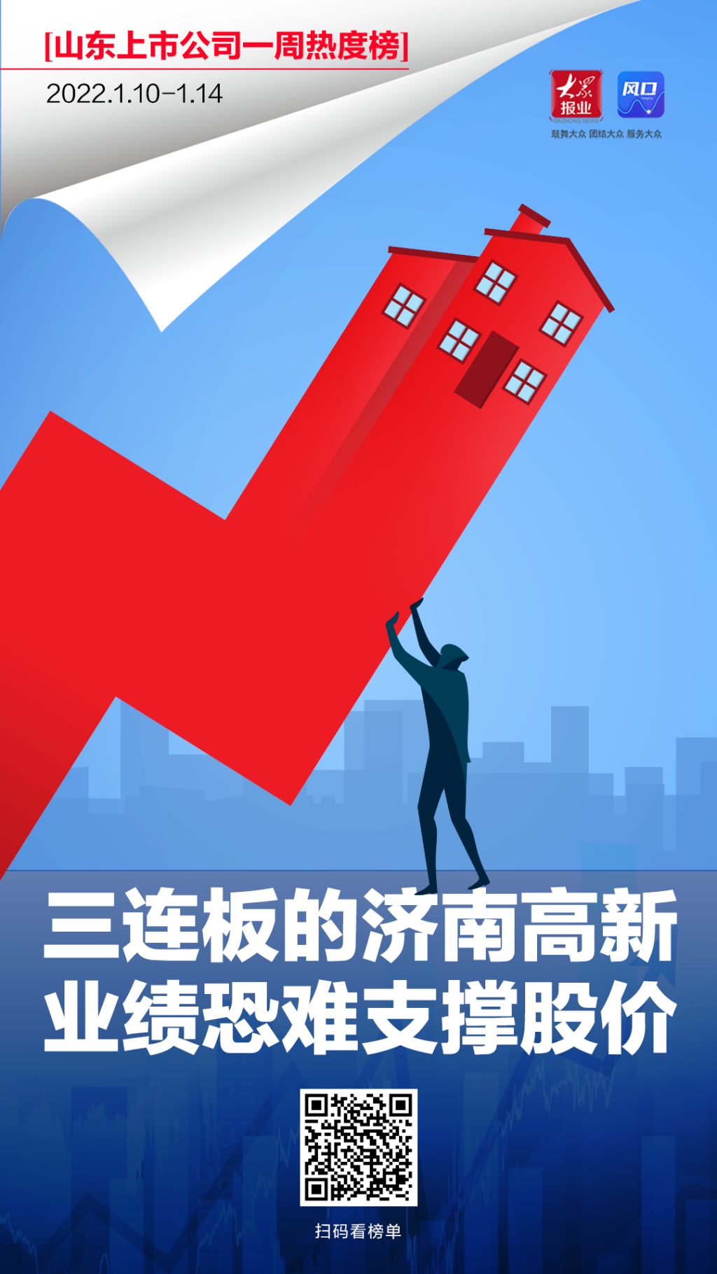 山东上市公司一周热度榜业绩难支撑暴涨股价，三连板济南高新：我要“脱胎”当新冠检测概念股-济南股票资讯