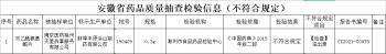 安徽通报不符合规定药品涉丰原药业与南京医药子公司-南京医药药事服务有限公司