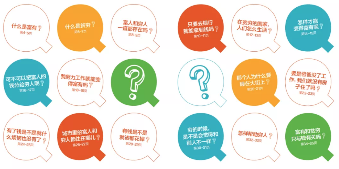 春节给孩子发红包，正好可以谈谈“钱”的事-2015年过年小孩红包给多少