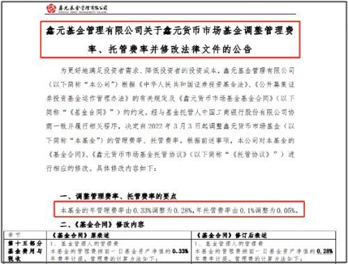 让利了！18只货基密集降低管理费，最低仅0.15%，发生了什么？-货币基金管理费和托管费是多少