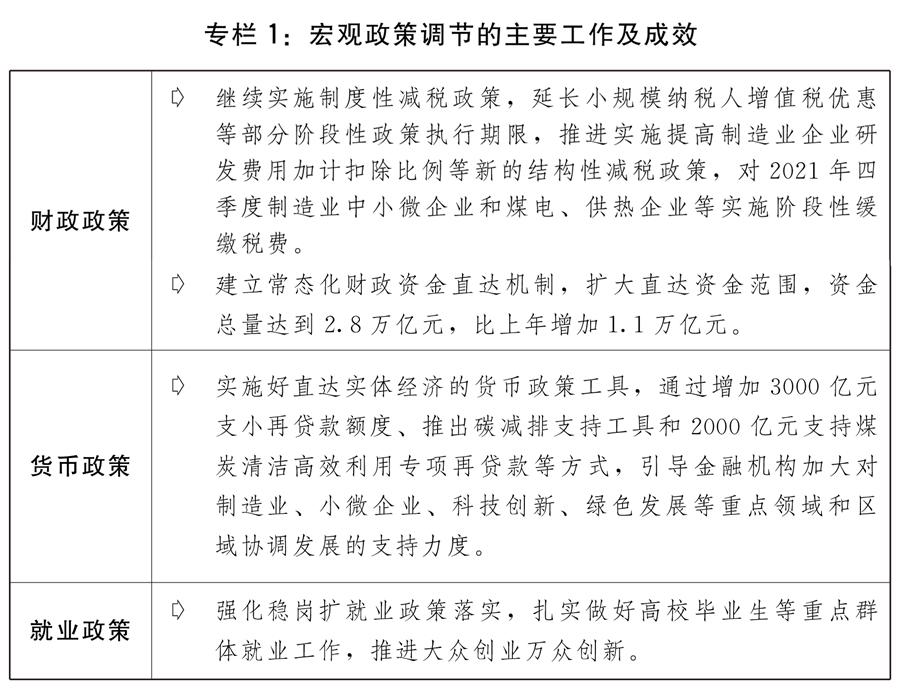 （两会受权发布）关于2021年国民经济和社会发展计划执行情况与2022年国民经济和社会发展计划草案的报告-延边公路勘测设计有限公司
