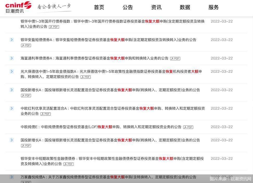 一天超20只基金开放申购还有张坤、黄兴亮、陆彬等明星“舵手”补充“弹药”意欲何为？-基金开放申购