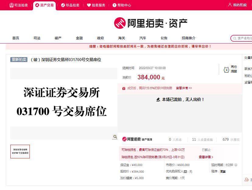 “最贵座位”每个市价60万元，深交所4个交易席位流拍-多少个交易席位