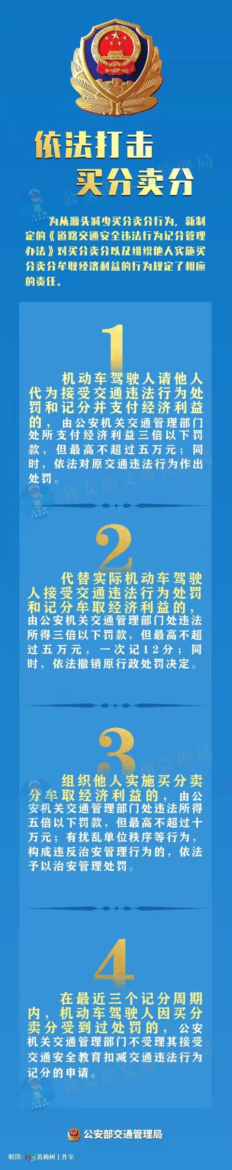 【推荐】公安部4月1日起驾驶证买分卖分将被重罚卖驾照分多少钱
