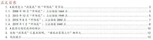 【推荐】A股历次筑底有何特征从政策底到市场底问题探究2016年上证最低多少点