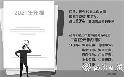 26家上市券商亮出2021年成绩单9家迈入净利润“百亿元俱乐部”-上市券商多少家