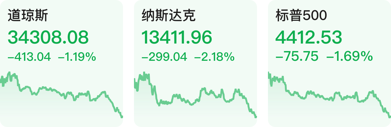 「早知道」证监会等部门发布进一步支持上市公司健康发展的通知；游戏版号恢复发放-承德市金智会计服务有限公司