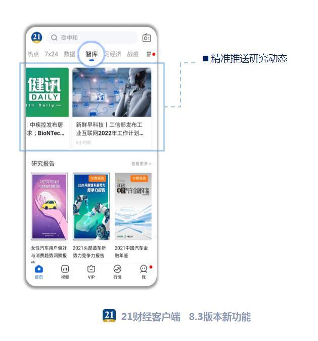 21财经客户端8.3版本上线！智库频道全新升级，用户一键掌握南财21智库的“全链条信息”-港澳资讯股票软件是什么