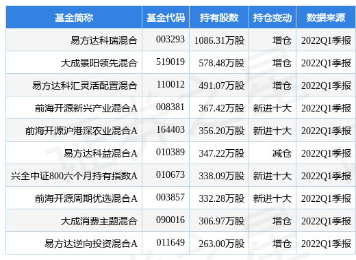 【推荐】中牧股份最新公告：三个疫苗产品获得兽药产品批准文号批件-中牧股份有限公司疫苗