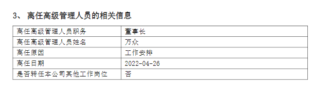 “万众”已离开，“瞩目”犹未来！上任五年后，泰信基金49岁董事长“离任”-泰信基金刘
