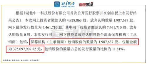 【推荐】中一科技：新股上市深度破发，中金公司包销弃购股份浮亏逾1亿-股票包销对公司