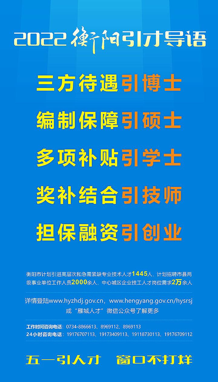 165家单位，共招1445人！衡阳发布2022年度人才引进需求目录-衡阳市弘湘国有资产经营公司