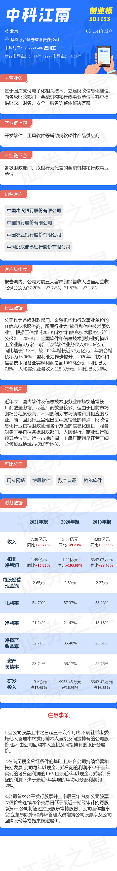 【推荐】中科江南5月6日申购一图读懂中科江南-江南证券有限责任公司