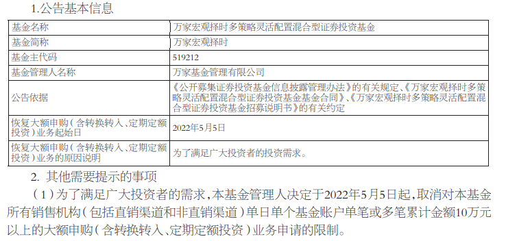 什么信号？领跑基金放开申购，明星基金经理也在喊你买基金，丘栋荣说是因为这些原因-申购基金