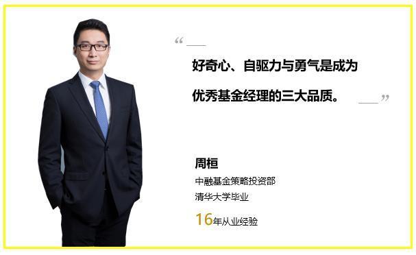 清华校友、中融基金策略投资部总经理周桓：优秀基金经理必备的三大特质-基金产品专员