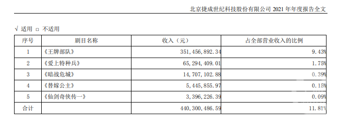 17年前的《仙剑1》至今年赚300多万，经典老剧究竟有多赚钱？-北京捷成世纪数码科技有限公司
