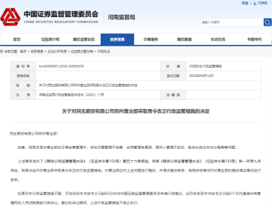 日常经营管理存在多项问题民生期货一营业部遭监管责令改正-期货公司轻型营业部