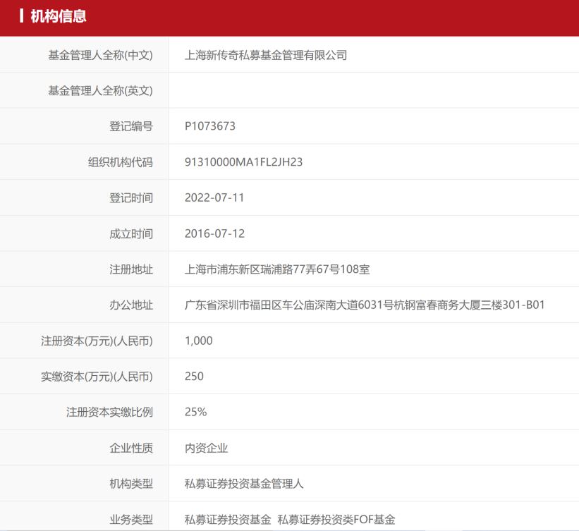 “公奔私”热潮愈演愈烈，又有公募基金经理、投资总监加入私募大军-北信瑞丰保本基金