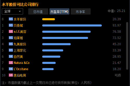 “御泥坊”捡到“大便宜”？3亿元收购法国品牌盘中逼近涨停-优质公司收购哪里便宜
