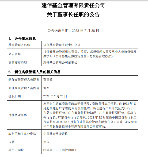 万亿基金公司官宣换帅，银行业老将刘军接棒建信基金董事长-建信基金管理有限公司